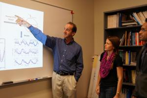 Professor Frank Doyle discusses a model of PTSD in humans