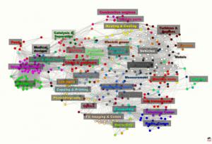 Full patent map of 466 technology categories and 35 technological areas. Each no